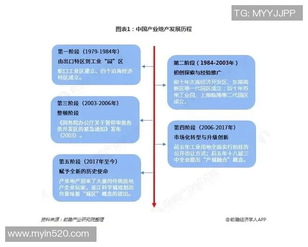 代怀博的崛起与未来发展：探索新兴行业的机遇与挑战