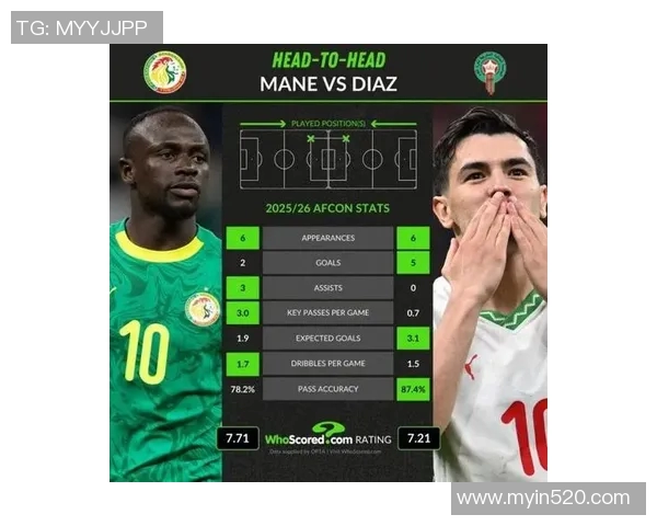 马内在足球世界的崛起与成就解析及其对非洲足球的影响
