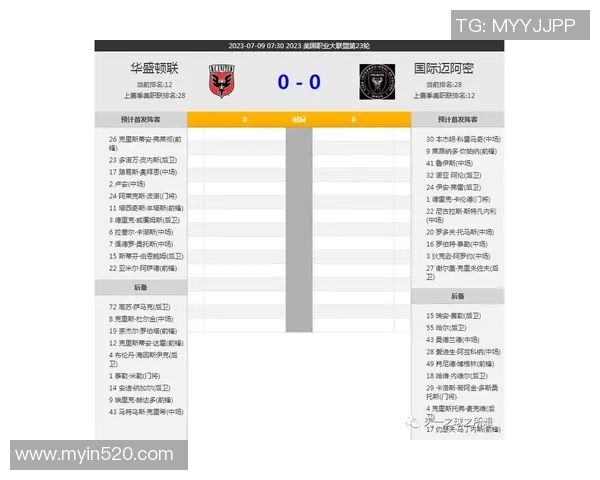 美职联华盛顿队对阵波特队精彩对决前瞻与分析 美职联华盛顿队对阵波特队精彩对决前瞻与分析