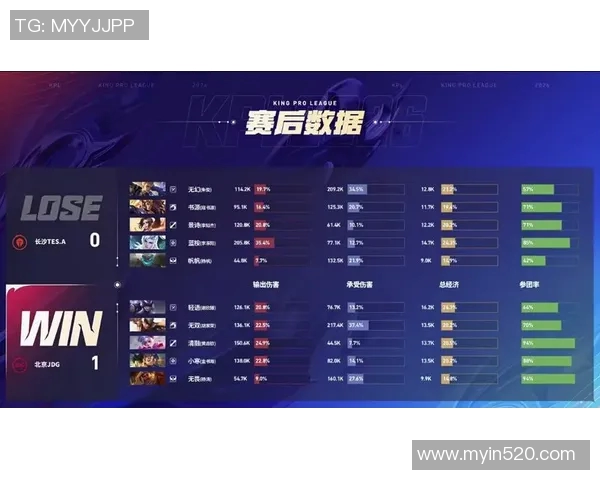 JDG与TES激战引发全球热议网友评论精彩纷呈引人关注 JDG与TES激战引发全球热议网友评论精彩纷呈引人关注