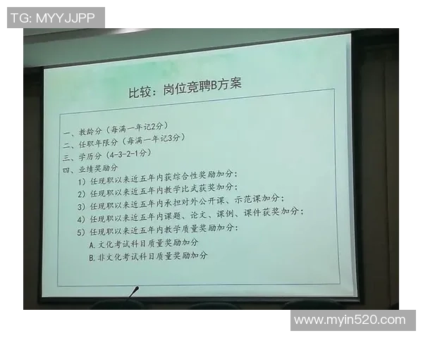 杭州街舞队运营革新探索:从团队管理到市场推广的全新策略与实践 杭州街舞队运营革新探索:从团队管理到市场推广的全新策略与实践