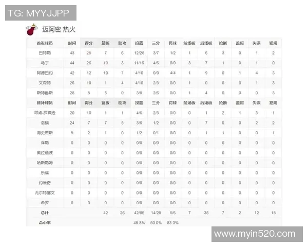 热火与凯尔特人四场激战回顾球队表现与关键时刻分析 热火与凯尔特人四场激战回顾球队表现与关键时刻分析